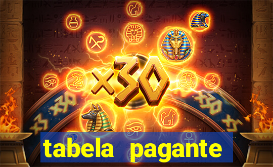 tabela pagante fortune tiger